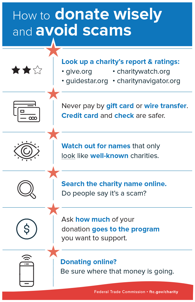 How to Donate Wisely 