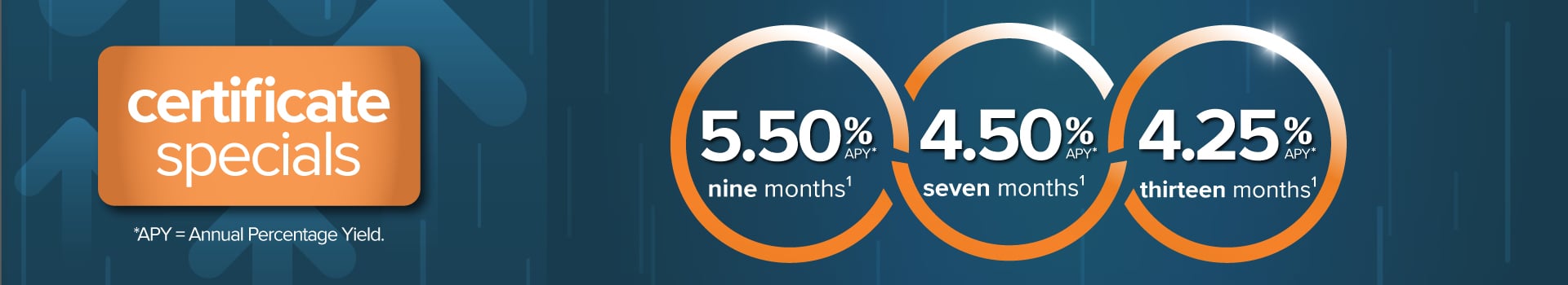 Nuvision Certificate Offers June 2025