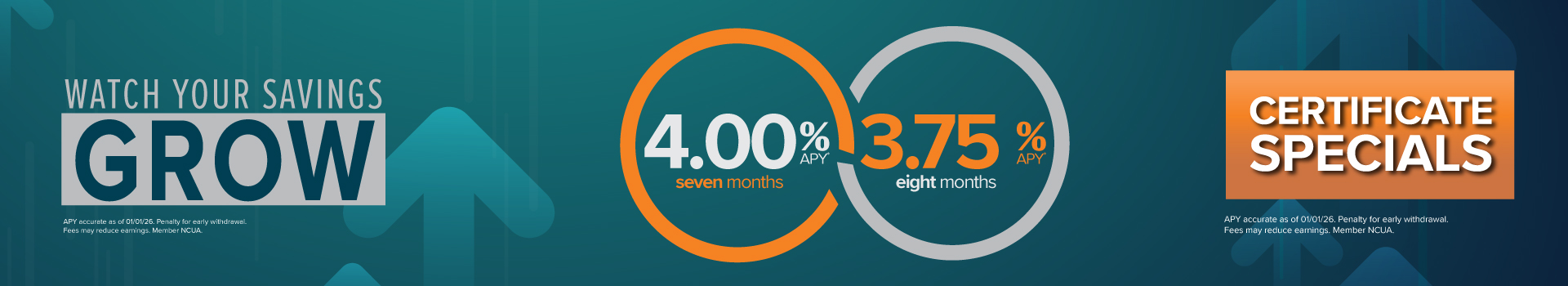 Nuvision Certificate Offers