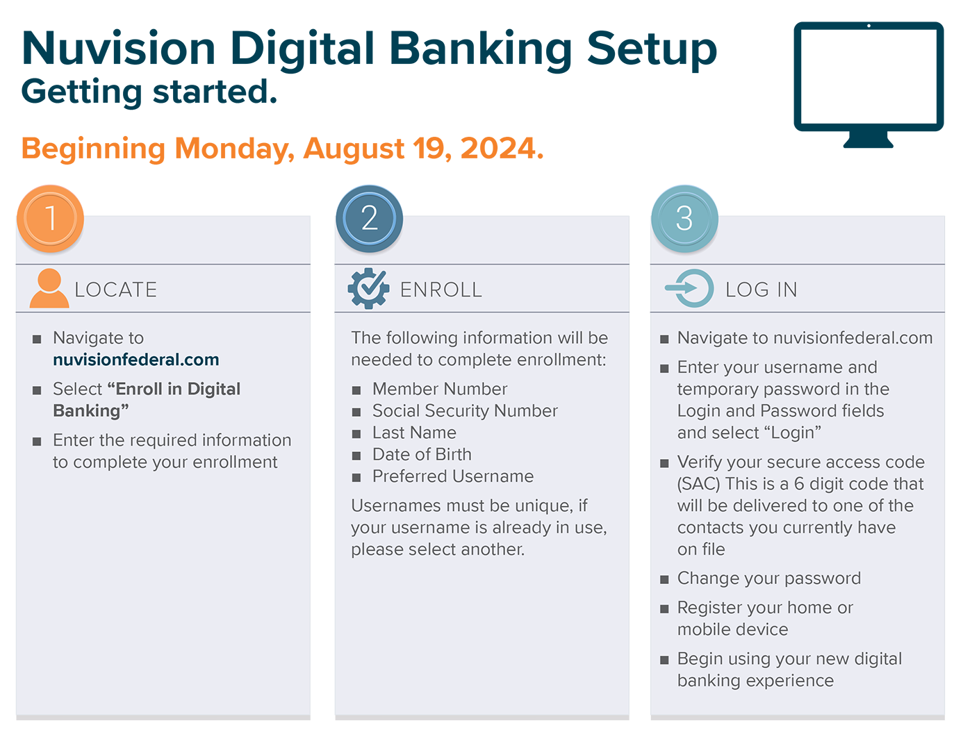 Digital Banking Setup