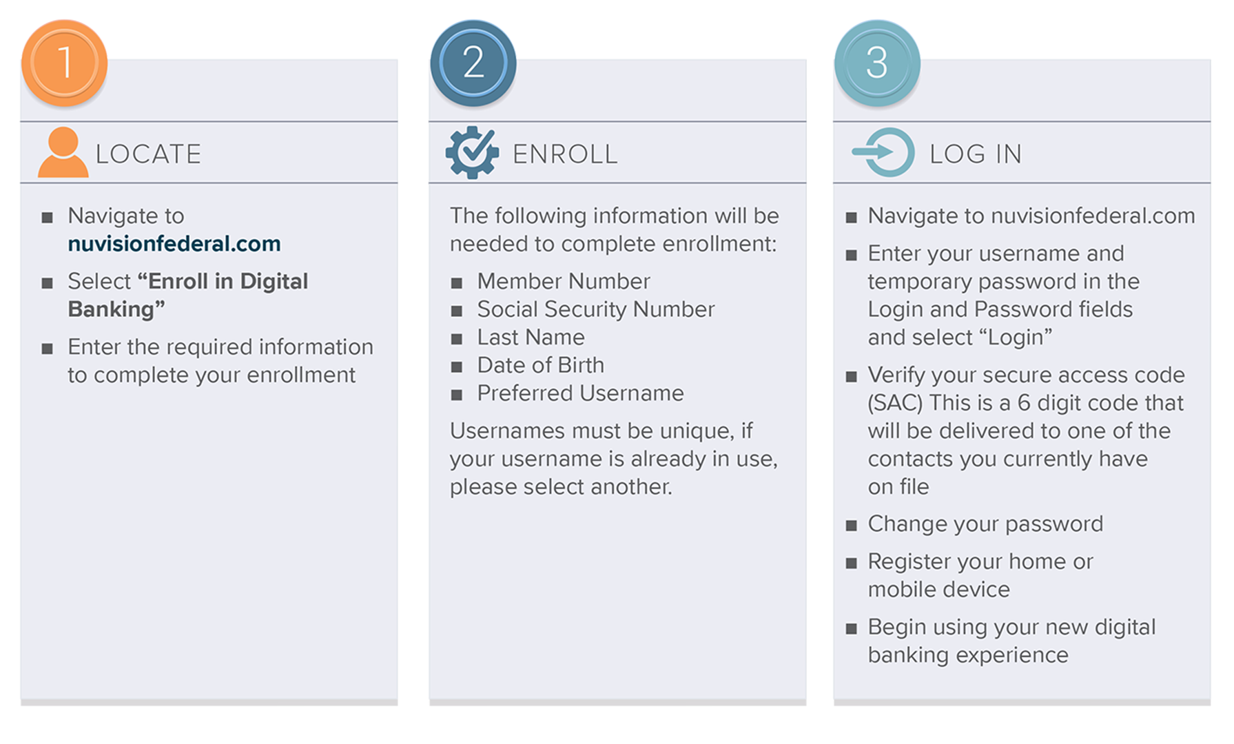 Nuvision Digital Banking Setup